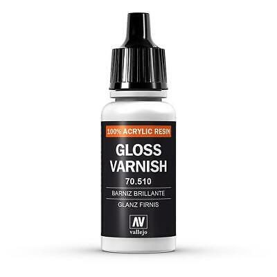 Auxiliary Products: Gloss Varnish (MC193)