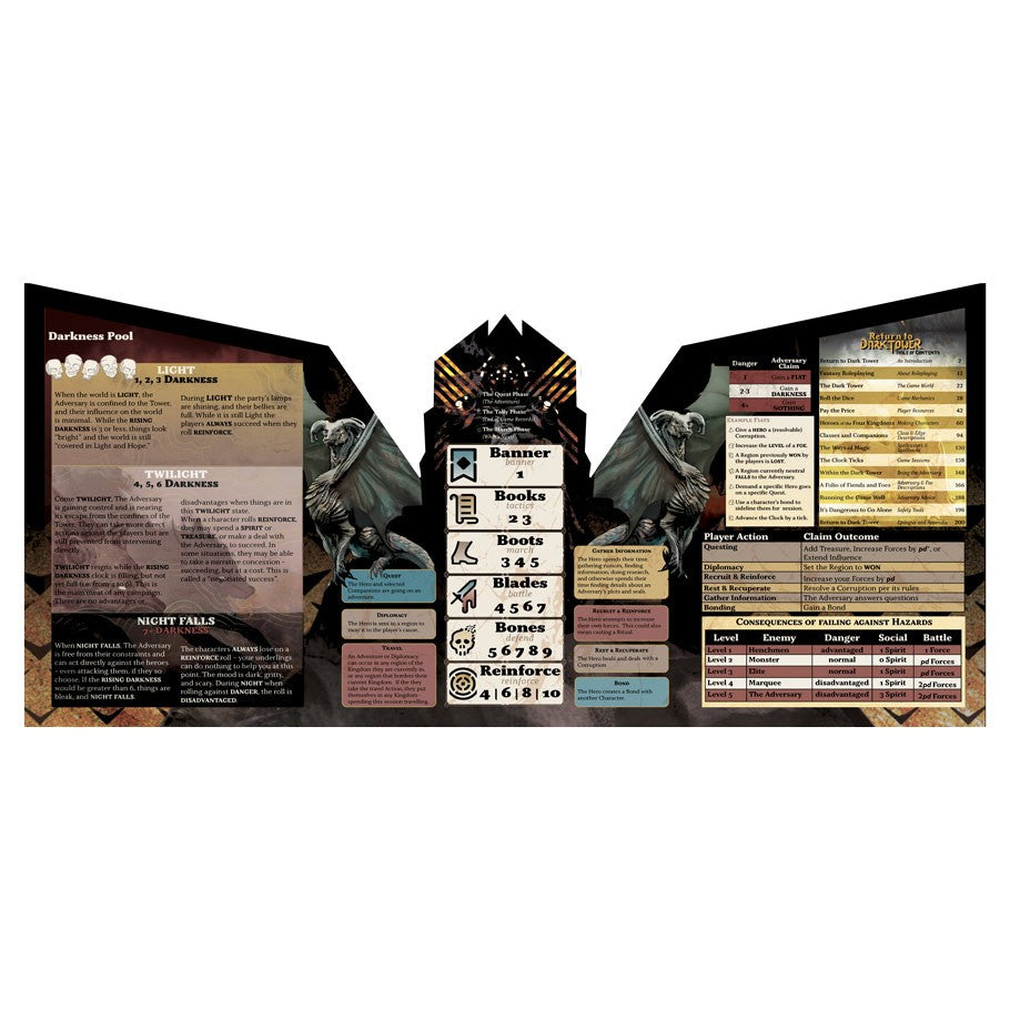 Return to Dark Tower Fantasy Roleplaying - GM Screen (compatible with Mazes)