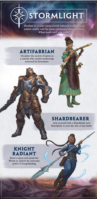 Cosmere RPG: Stormlight Retailer Kickstarter Bundle