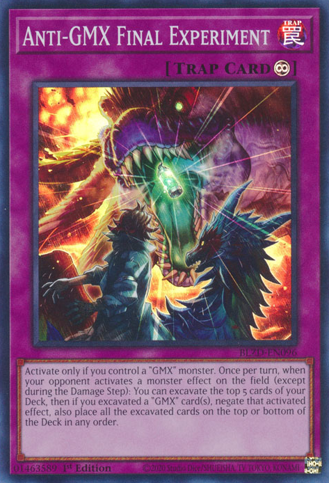 Anti-GMX Final Experiment (BLZD-EN096)
