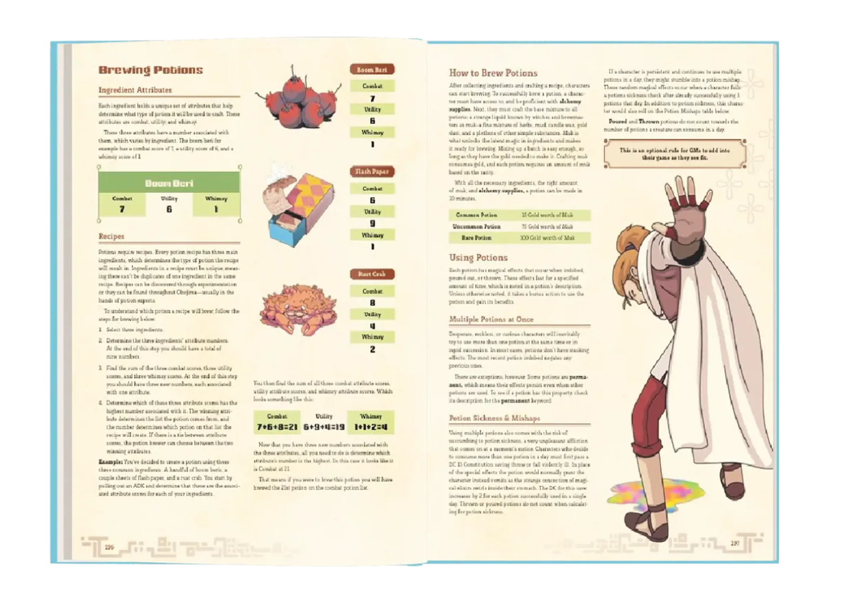 D&D 5E OGL: Campaign Setting - Obojima Tales From The Tall Grass