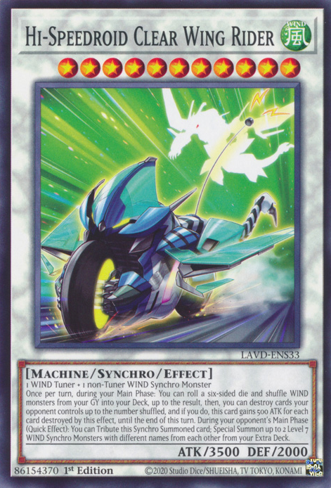 Hi-Speedroid Clear Wing Rider (LAVD-ENS33)