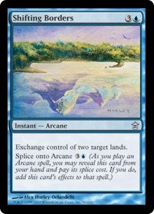 Shifting Borders (SOK-U)