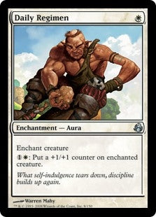 Daily Regimen (MOR-U)