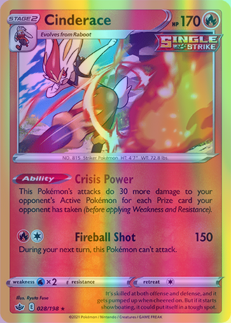 Cinderace - 028/198 (SWSH06) Holo Rare - Near Mint Reverse Holofoil