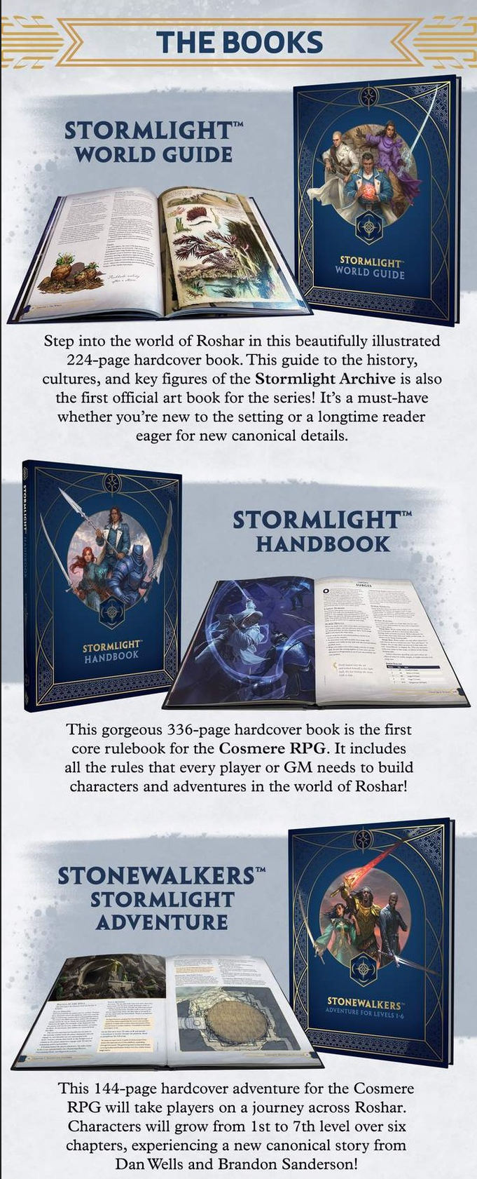 The Cosmere Rpg Cosmere RPG: Stormlight Retailer Kickstarter Bundle