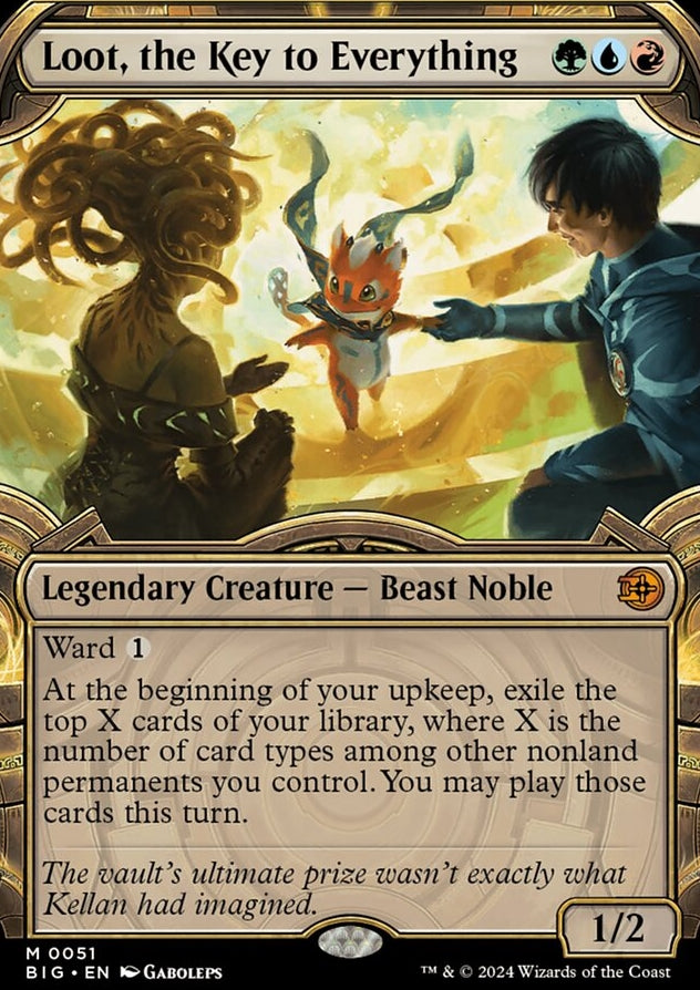 Loot, the Key to Everything [#0051 Vault Frame] (BIG-M)