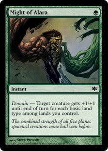 Might of Alara (CON-C)