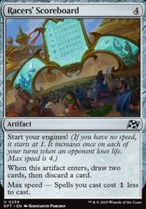 Racers' Scoreboard [ #0239 ] (DFT-U)