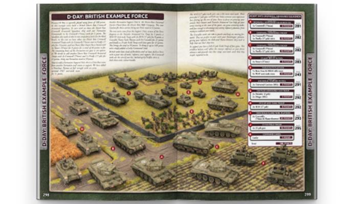 Flames of War: WWII: Campaign Book (FW275) - Battle of France: D-Day Compilation - Forces in Normandy 1944