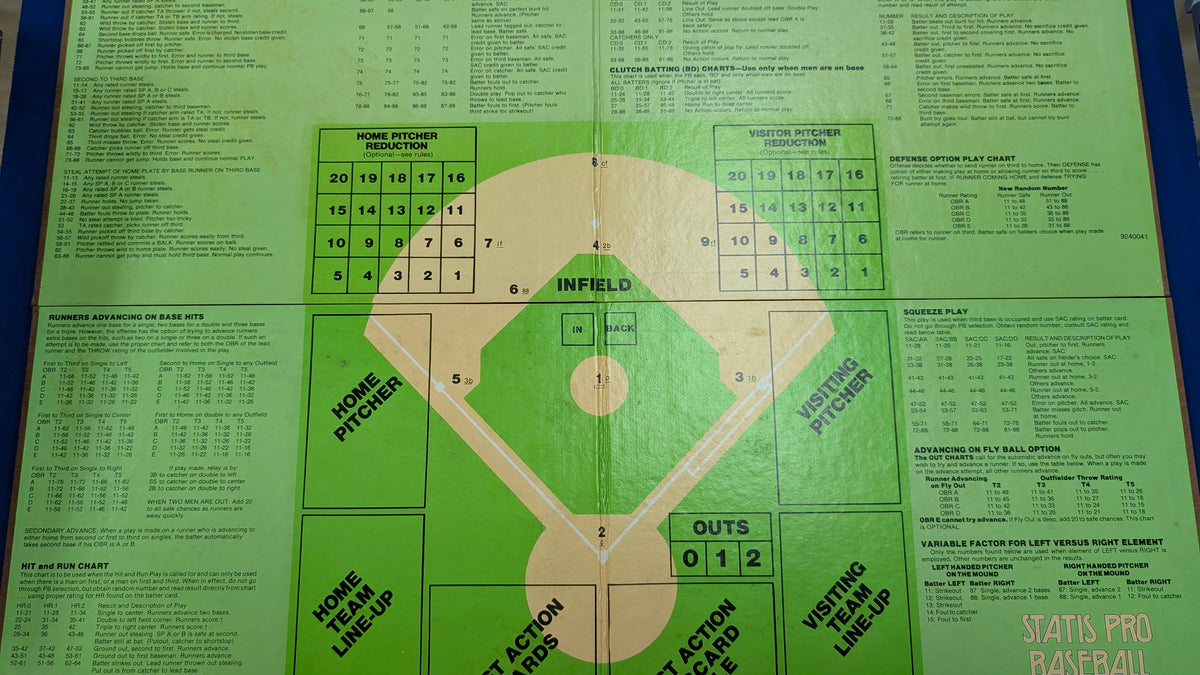 Avalon Hill: Sports Illustrated: Statis Pro Baseball (USED) Punched but Complete