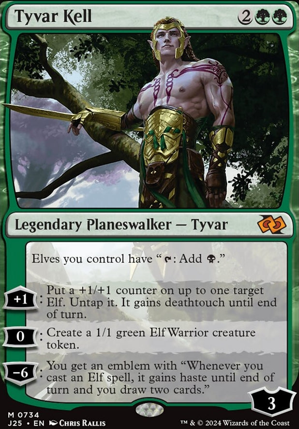 Tyvar Kell [