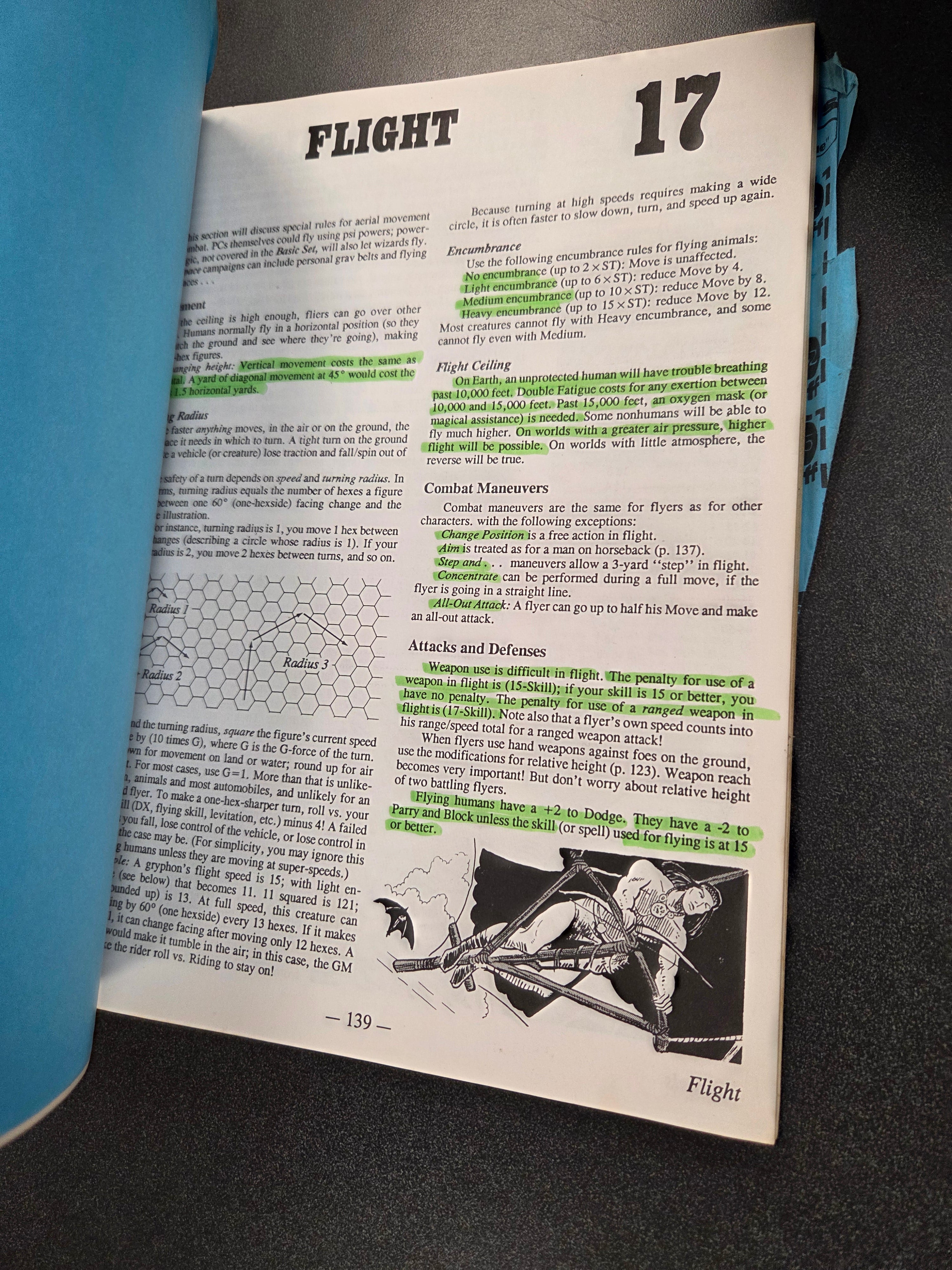 GURPS RPG (3rd Ed): Basic Set (USED) Highlighted/Marked