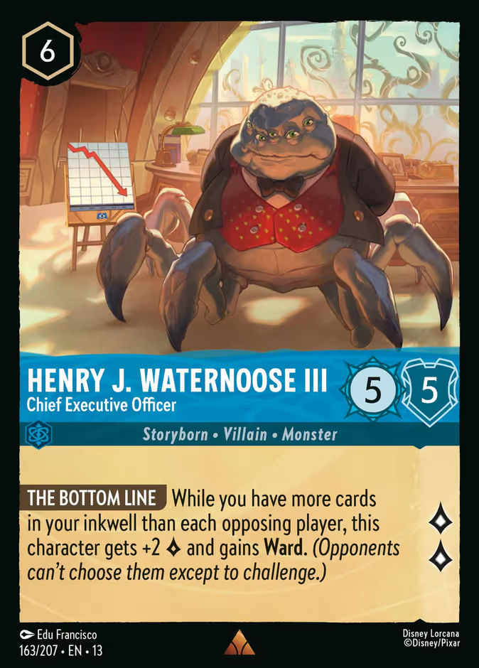 Henry J. Waternoose III - Chief Executive Officer (163/204 - Attack of the Vine!) Rare