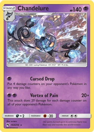 Chandelure - 103/214 (SM8) Holo Rare - Near Mint Holofoil