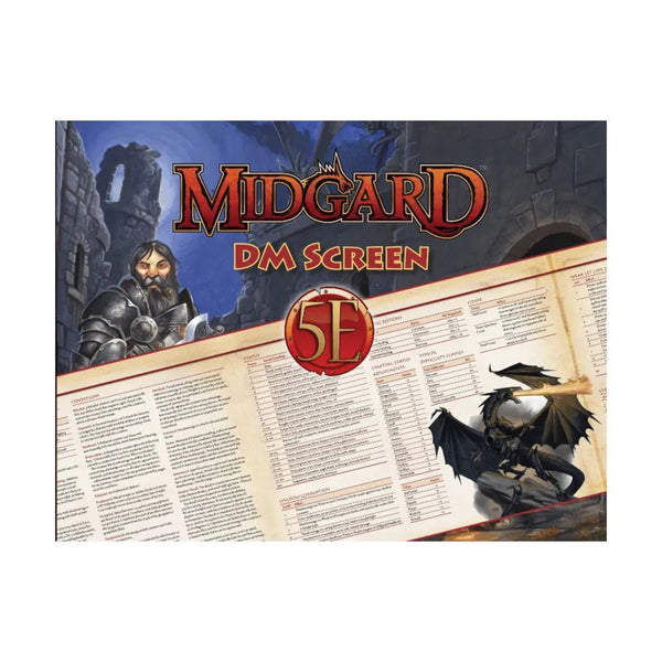 D&D 5E OGL: Midgard GM Screen & 5th ed Character Sheets (USED)