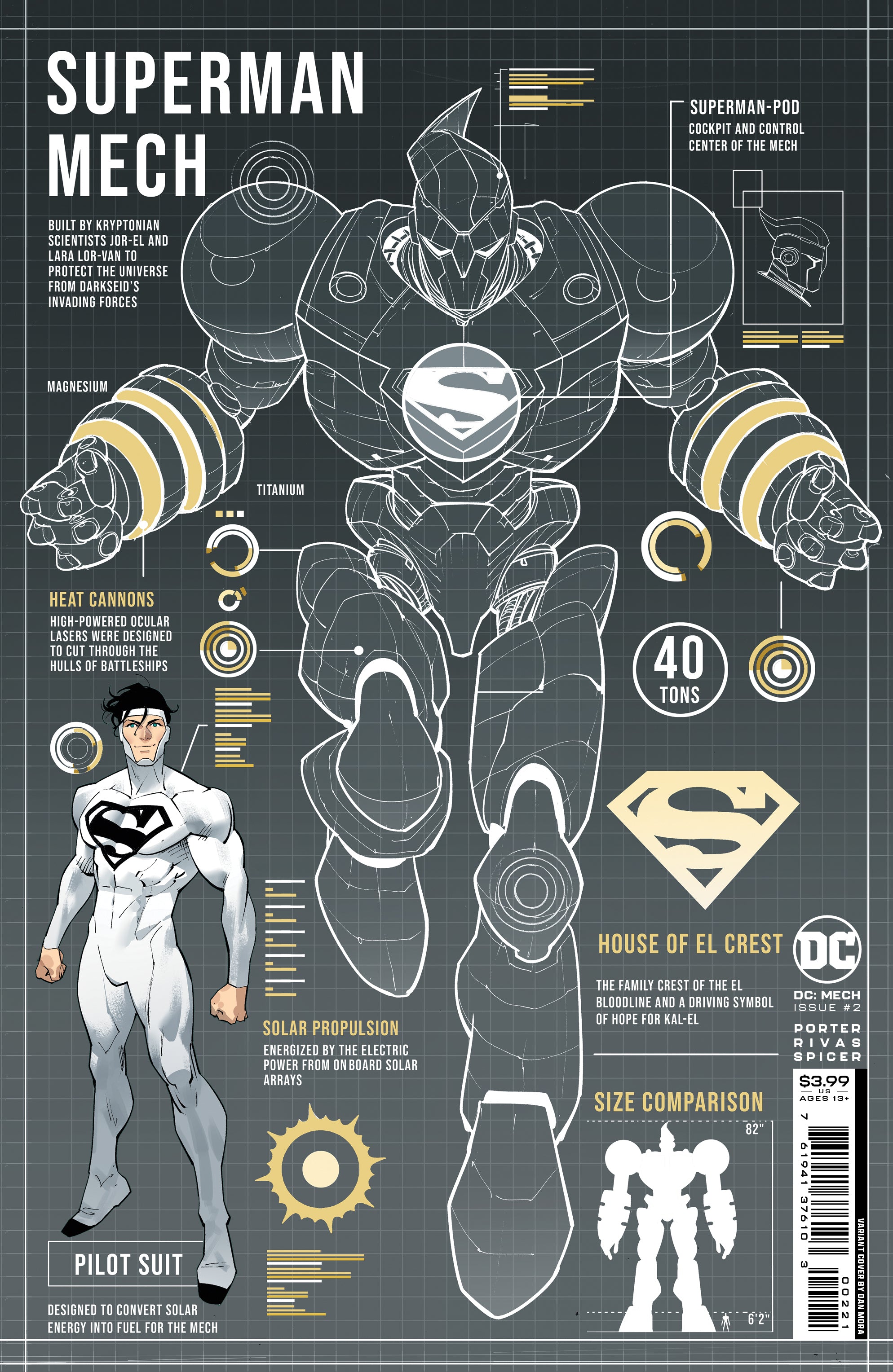 DC MECH #2 (OF 6) CVR B DAN MORA CARD STOCK VAR