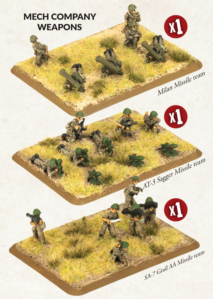 Flames of War: Team Yankee WW3: Iraqi (TIQ703) - Mech Weapons Platoon