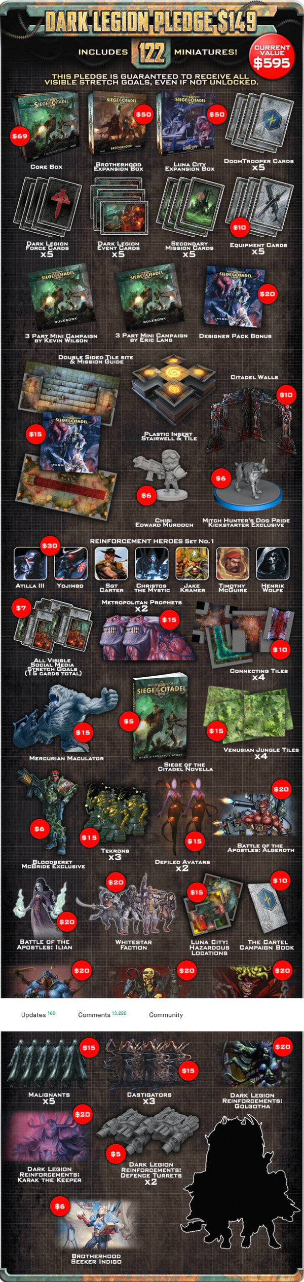 Mutant Chronicles: Siege of the Citadel 2nd Ed - Dark Legion Kickstarter Bundle