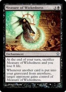 Measure of Wickedness (SOK-U)