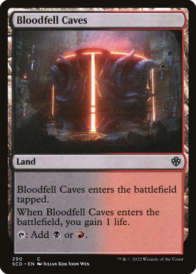 Bloodfell Caves [